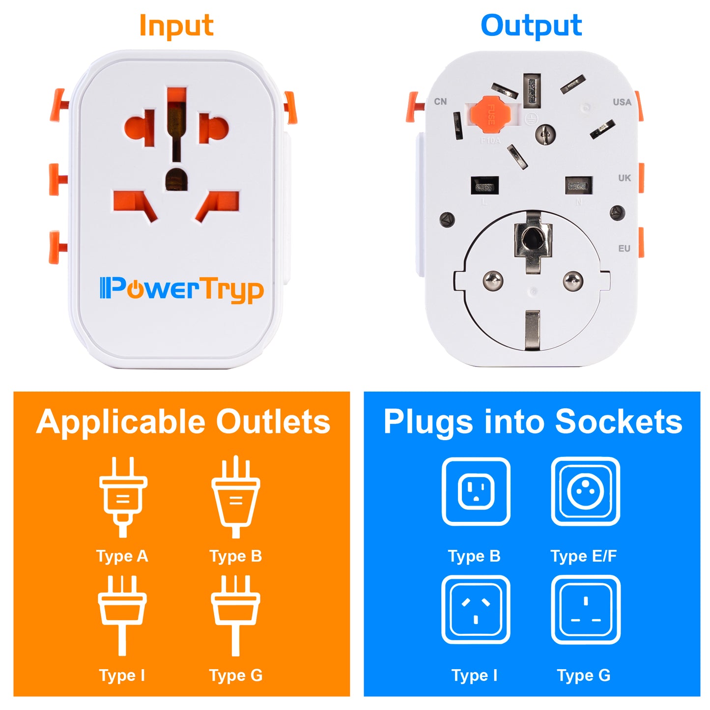 International All In One Travel Plug Adaptor with USB C & USB A Charging Ports